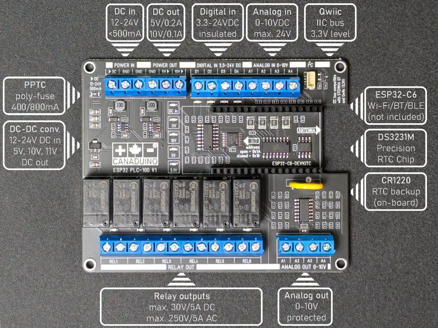 26942 | CANADUINO ESP32 PLC-100 V1 (for ESP32-C6-DevKitC)