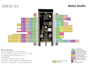 26956 WeAct ESP32-S3 WiFi Bluetooth 1