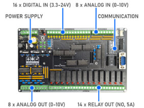 CANADUINO MEGA 2560 PLC-300 V2 4