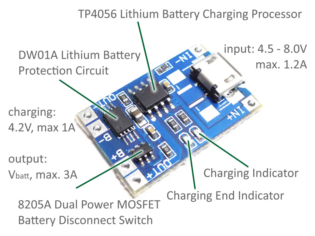 26625 | 3.7V Lithium Charger USB-C - 1A Charge - 3A Output - Protection