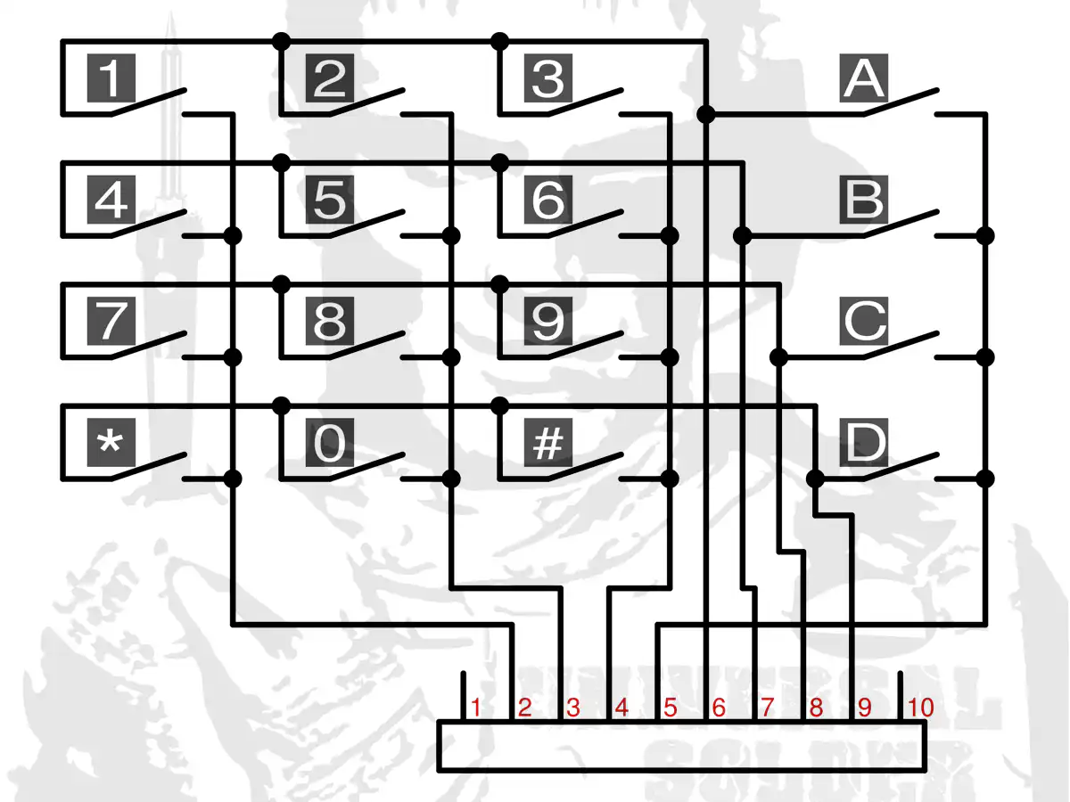26052 | 4x4 Matrix Keypad - Plastic Black
